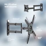 Full Motion TV Wall Mount for 32– 65 Inch LCD LED Flat Screens up to 90.4 lbs ONKRON M4R-B, Black